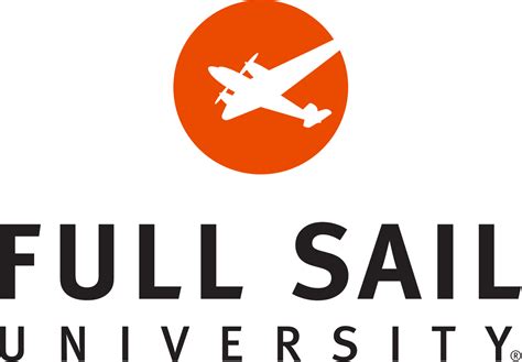 The Full Sail College Mascot: A Representation of our Core Values